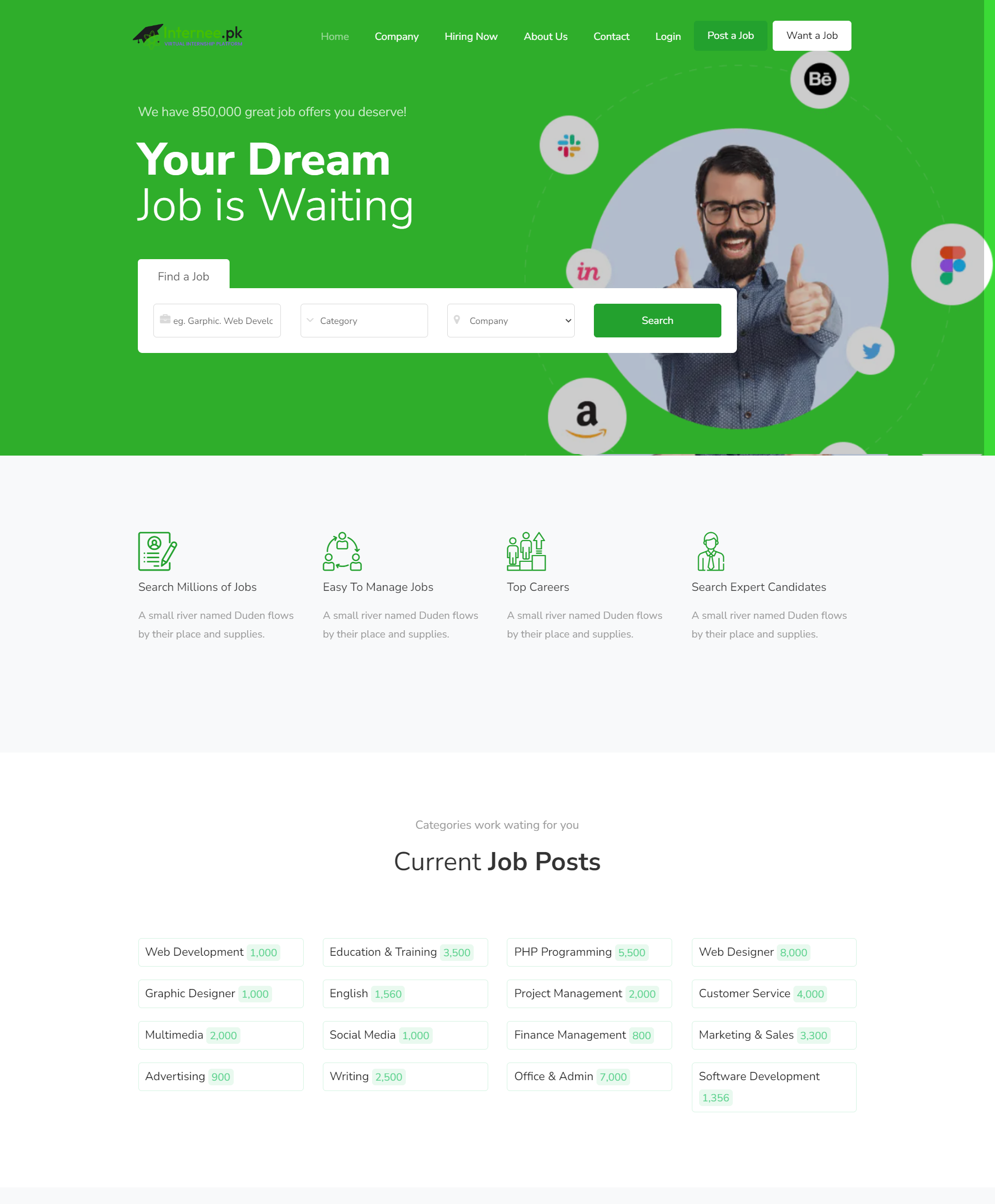 Job Portal, Ultimate Place To Find The Best Job